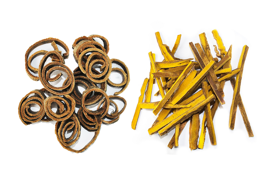 Relora ingredients Magnolia officinalis and Phellodendron amurense bark extracts