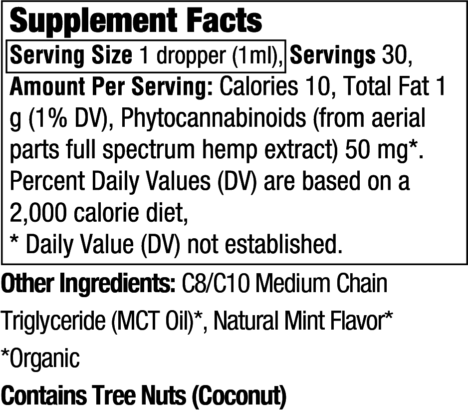 Relief Supplement panel