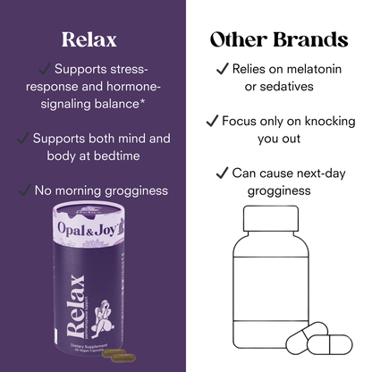 Relax Perimenopause Support