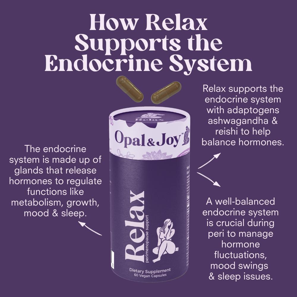 How Relax perimenopause Sleep Support 30 day Supply supports the endocrine system
