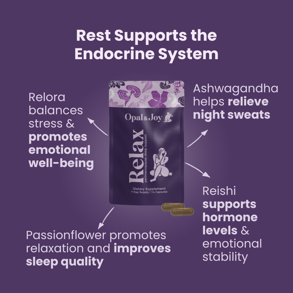 Restorative Sleep System | Travel Size | 7 Days